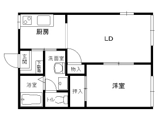 アクティハイツ2の間取り