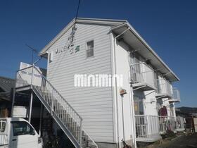 名鉄各務原線/市民公園前駅 歩18分