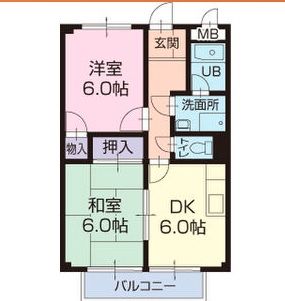 ファインビュー常念の間取り