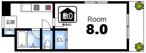 広島市中区本川町のマンションの間取り