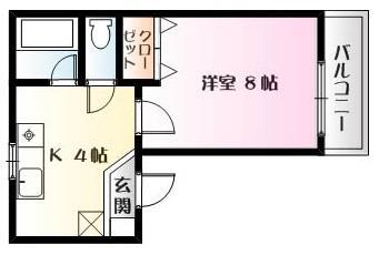 ステージハウスパンセの間取り