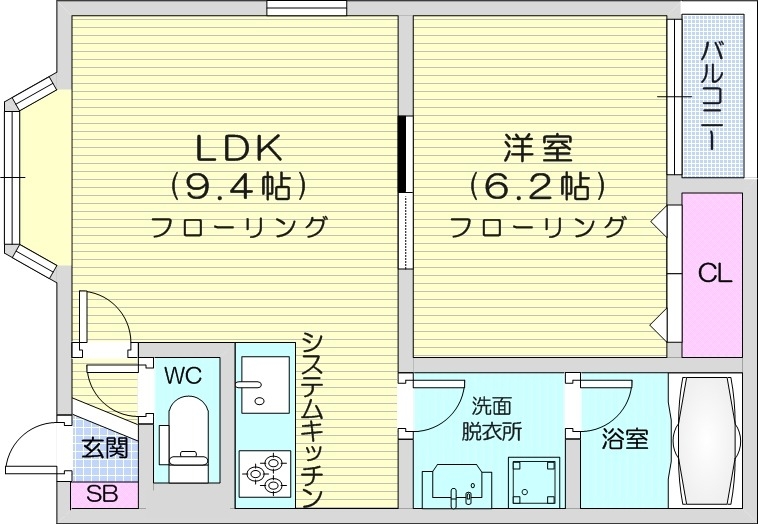 札幌市北区新川西一条のアパートの間取り