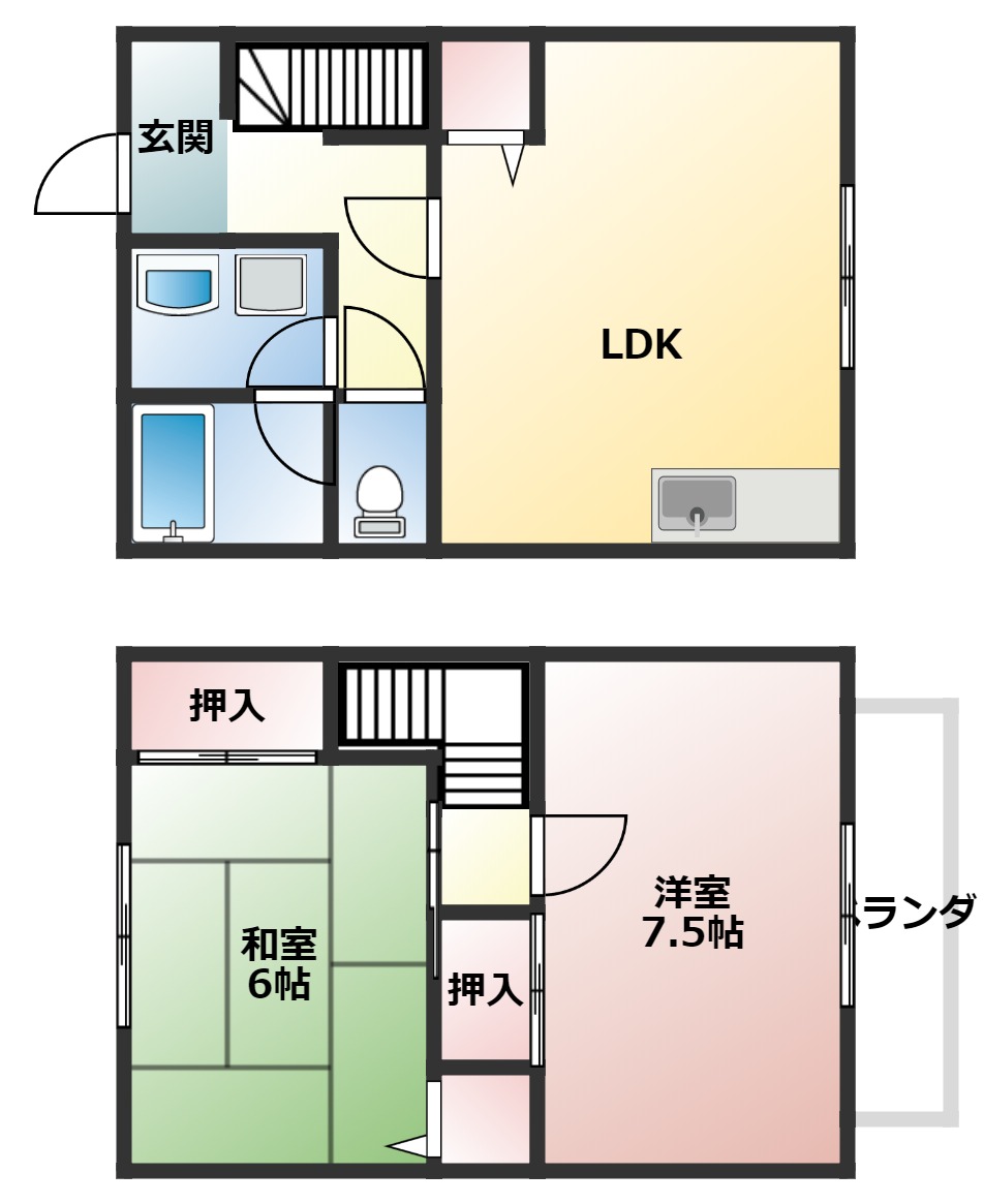 フロイデI番館の間取り