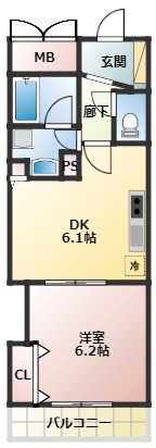 Avenue静岡茶町の間取り