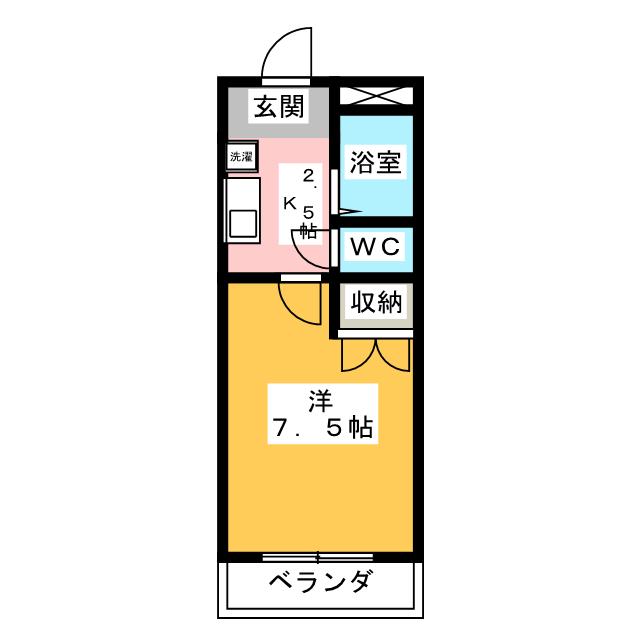 サンハイム大原の間取り