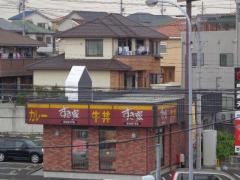 飲食店　すき家（飲食店）まで680m