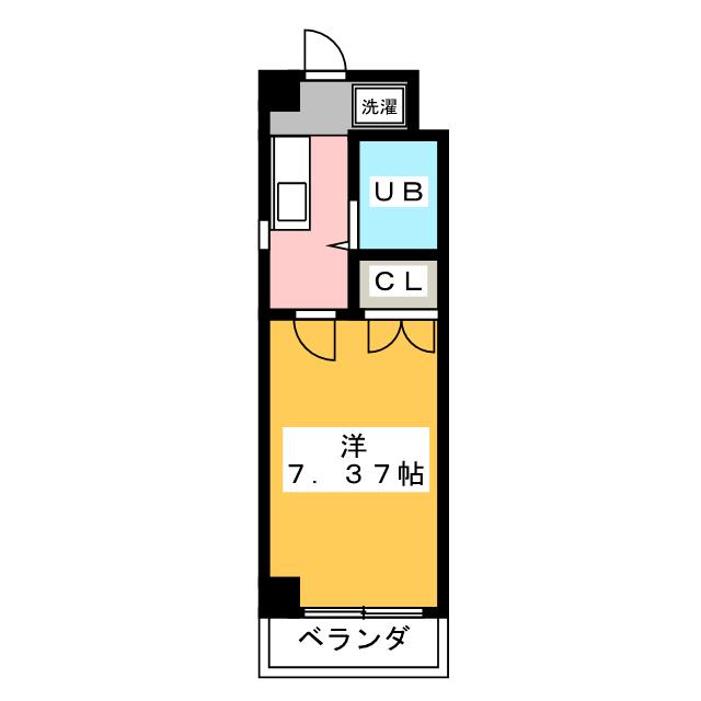 グートハウス岸田の間取り