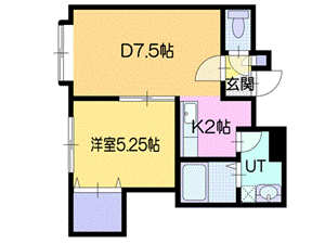 小樽市奥沢のアパートの間取り