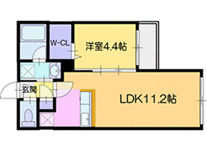 Balboni新札幌(バルボーニ新札幌)の間取り