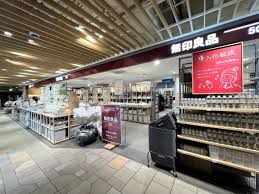 ショッピングセンター　無印良品500アトレヴィ巣鴨店（ショッピングセンター）まで685m