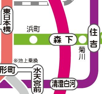 プライマル森下IIのその他写真