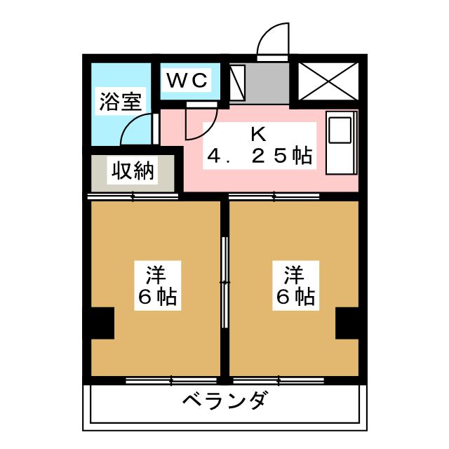 会津コーポの間取り