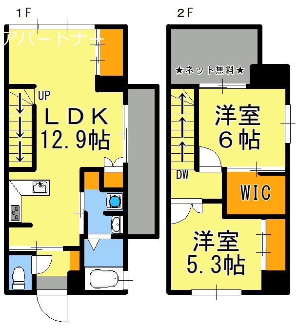 鹿児島市西田のマンションの間取り