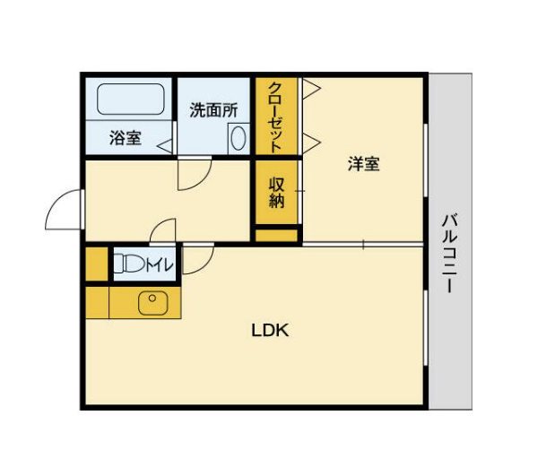 リバーサイド府中の間取り