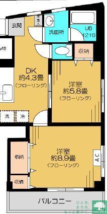 大田区上池台のマンションの間取り