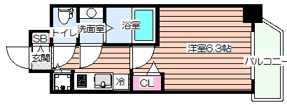 プレサンス扇町駅前の間取り