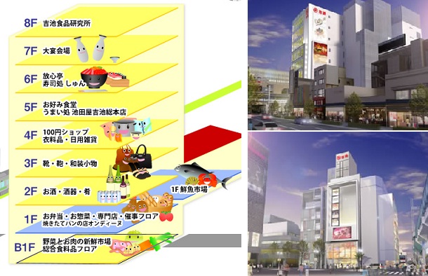 ショッピングセンター　多慶屋（ショッピングセンター）まで300m