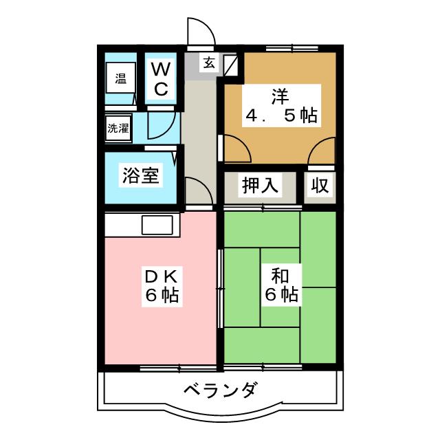 バーディフラッツの間取り写真