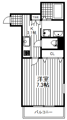 メゾン経堂の間取り