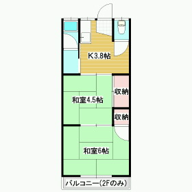 鎌田コーポラスの間取り