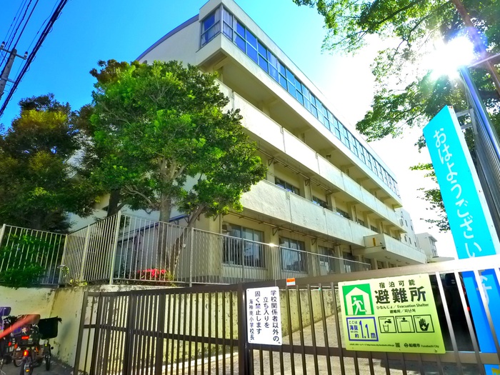 小学校　近隣小学校（小学校）まで220m