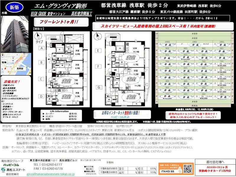 その他共有部分