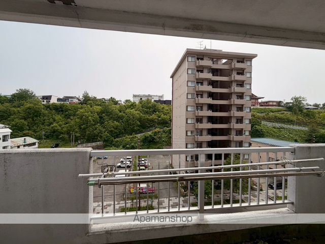 眺望　眺望