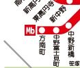 その他　☆路線図☆