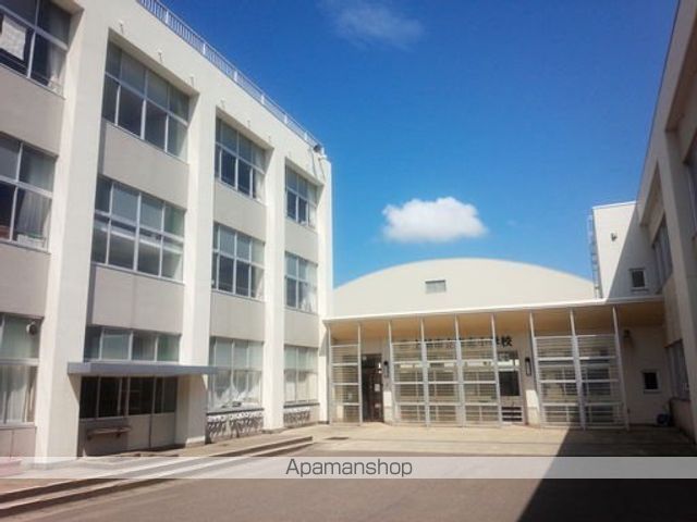 小学校　上越市小学校高志小学校（小学校）まで1981m