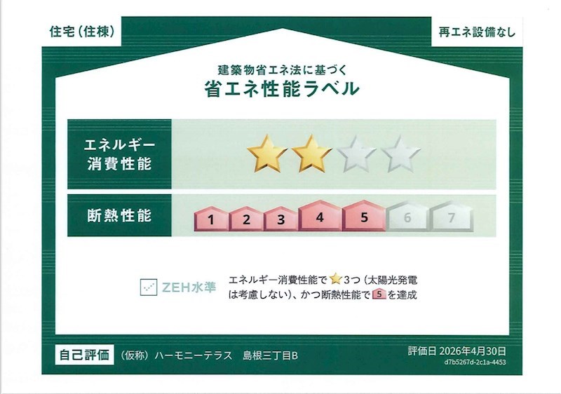 省エネ性能ラベル