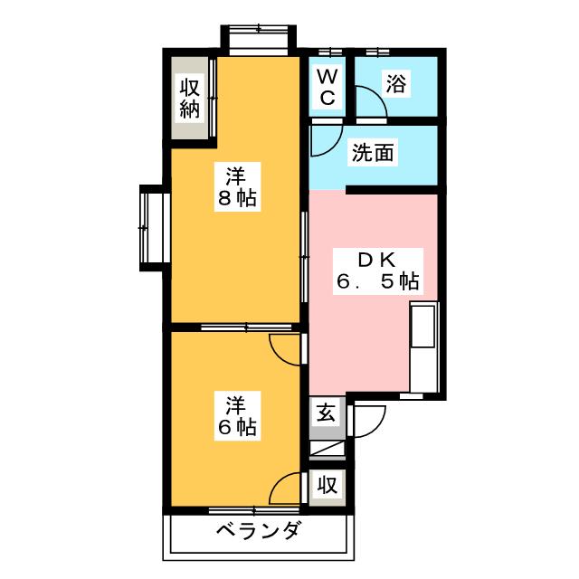 コーポ・アヴェニューの間取り