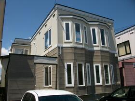 函館バス/函館スパビーチ 歩5分