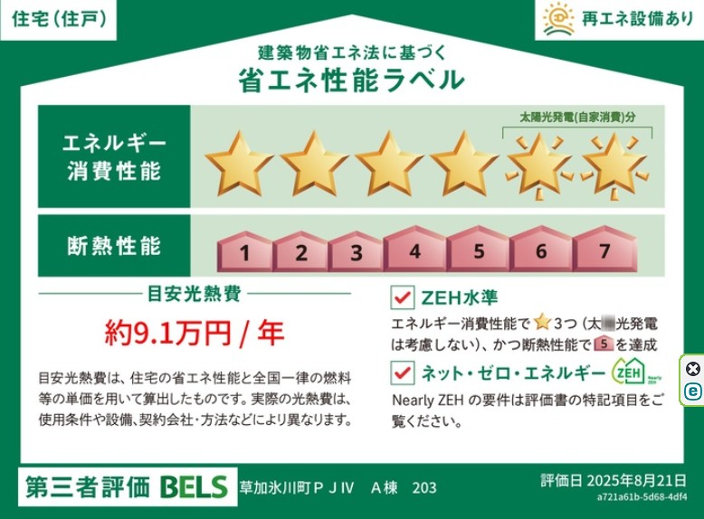 省エネ性能ラベル