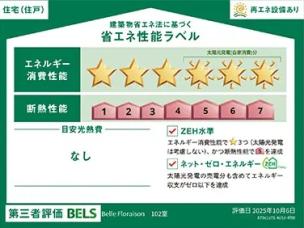 省エネ性能ラベル　【ＺＥＨーＭ対応】省エネ設備により光熱費削減♪