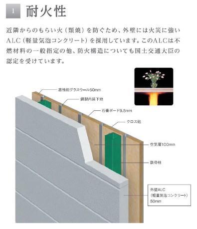 その他　その他（イメージ）