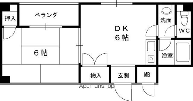 グリーンスコープ鶴見の間取り写真