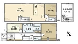 千代田4丁目戸建の間取り写真