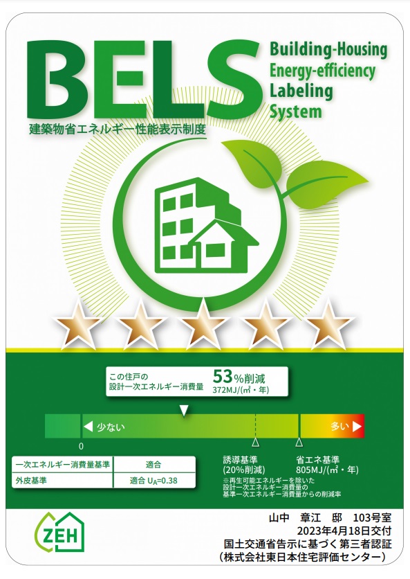 省エネ性能ラベル