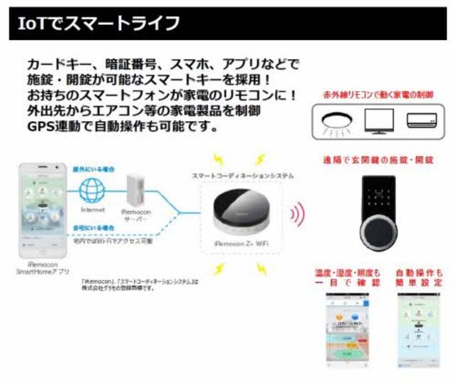 【ヒロイック（ＢＥＬＳ認証・ＺＥＨ）のその他設備】