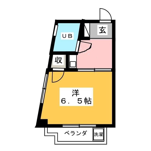 穂波第１ビルの間取り