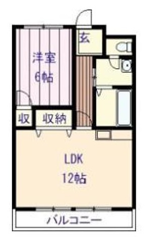 染谷コーポの間取り