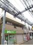 亀有駅より徒歩8分 3階 築33年7ヶ月の賃貸物件