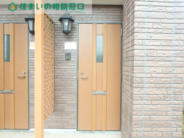 セキュリティ　同型