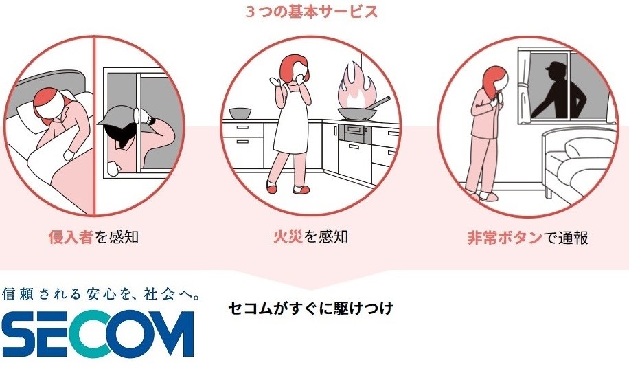 セキュリティ　SECOMセキュリティ完備