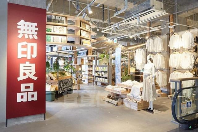 その他　無印良品　大丸心斎橋（その他）まで562m