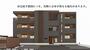 愛知大学前駅より徒歩19分 2階 新築の賃貸物件