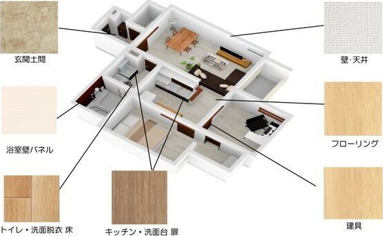 その他部屋・スペース