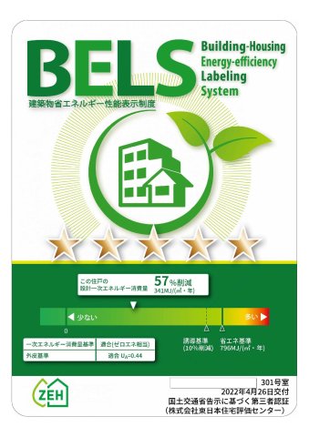 省エネ性能ラベル