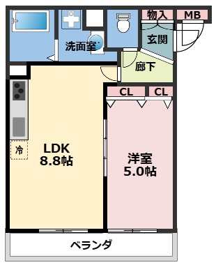 京阪本線 大和田駅 徒歩13分 3階建 築1年の間取り写真