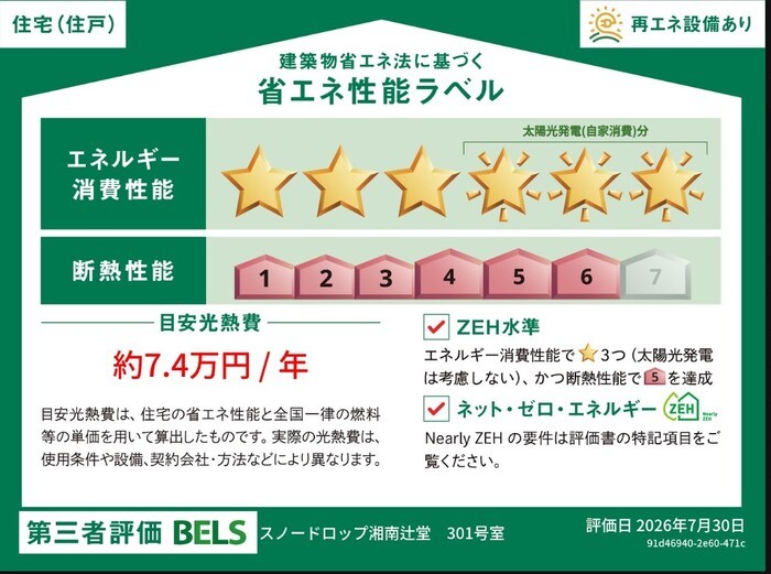 省エネ性能ラベル